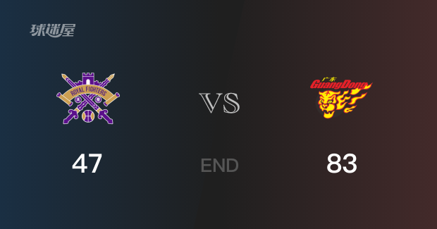 投篮命中率 投篮命中率