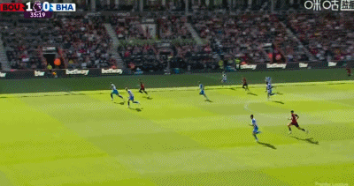 src, 分钟 src, 分钟