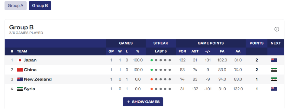 IAA, 守也很强, PL IAA, 守也很强, PL